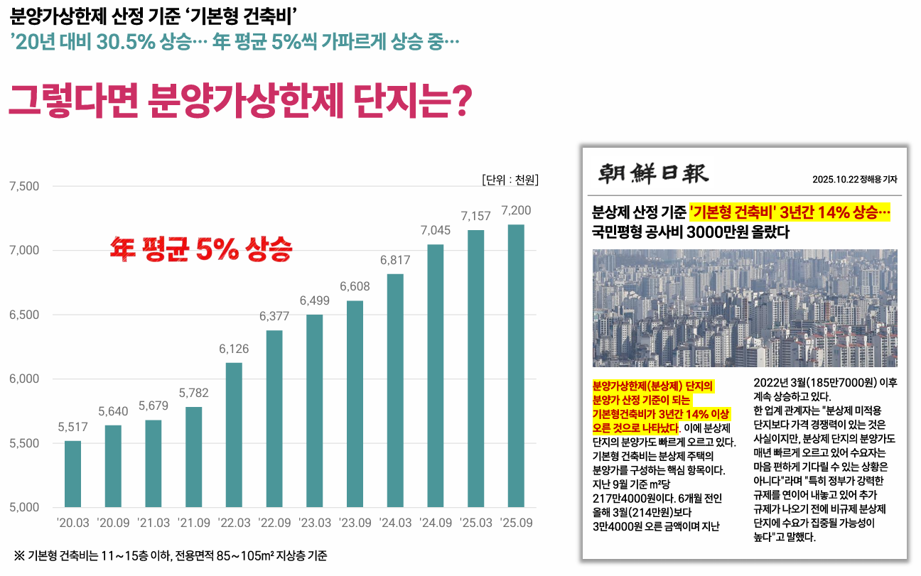 사우역 지엔하임 언론보도 2